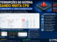 Interrupções Do Sistema Usando Muita Cpu No Windows 11 Com Gerenciador De Tarefas E Ferramentas Para Diagnosticar Drivers E Hardware