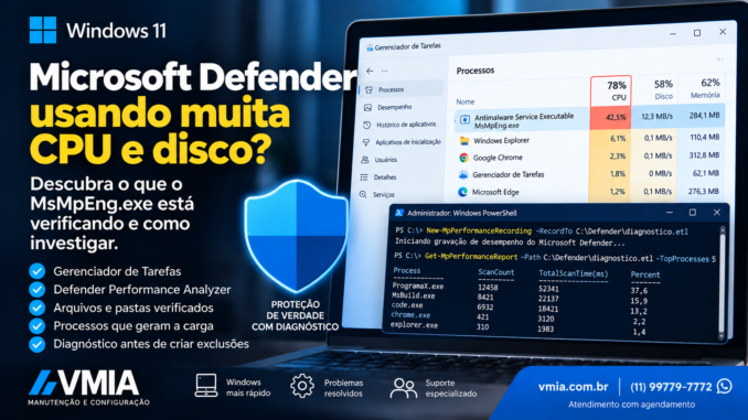 Microsoft Defender usando muita CPU e disco no Windows 11 com MsMpEng.exe e Defender Performance Analyzer.