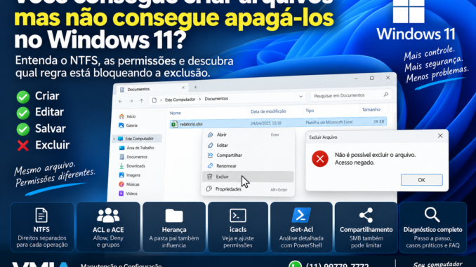 Usuário consegue criar e editar arquivos, mas não consegue apagá-los no Windows 11 por causa de permissões NTFS, ACL, herança e acesso negado