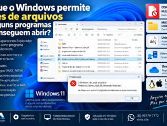 Nomes De Arquivos No Windows 11 Que Alguns Programas Não Conseguem Abrir Por Limitações De Caminho, Unicode E Nomes Reservados