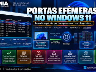 Portas Efêmeras No Windows 11 Mostrando Conexões Tcp E Udp, Porta Local E Remota, Time_Wait, Close_Wait, Nat E Ferramentas De Diagnóstico