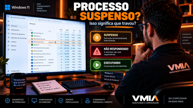 Processo Suspenso no Gerenciador de Tarefas do Windows 11 comparado com Não respondendo e Executando