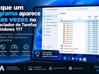 Programa Aparecendo Várias Vezes No Gerenciador De Tarefas Do Windows 11 Com Vários Processos Do Google Chrome
