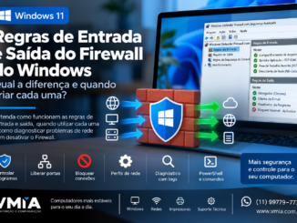 Regras De Entrada E Saída Do Firewall Do Windows 11 Para Controlar Programas, Portas E Conexões De Rede