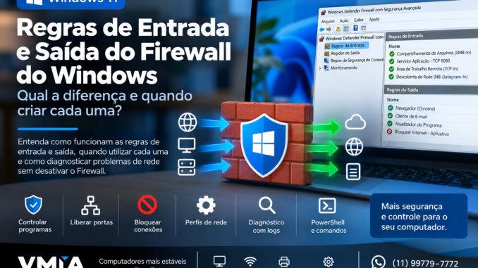 Regras de entrada e saída do Firewall do Windows 11 para controlar programas, portas e conexões de rede