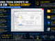 Programa Travando Ao Clicar Em Salvar Como No Windows 11 Mostrando Unidade De Rede, Nas, Vpn, Onedrive, Smb E Explorer Como Possíveis Causas