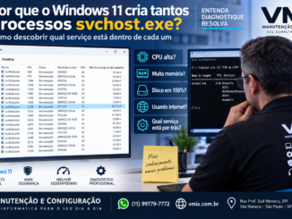 Gerenciador De Tarefas Do Windows 11 Mostrando Vários Processos Svchost.exe Enquanto Técnico Identifica Pid E Serviços Responsáveis Por Cpu, Memória, Disco E Rede.