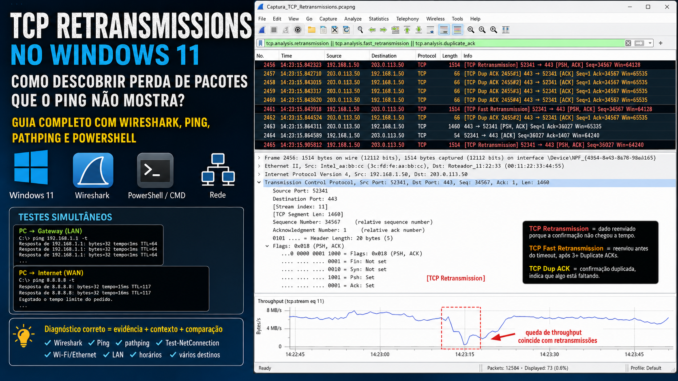TCP Retransmissions no Windows 11 analisadas no Wireshark para identificar perda de pacotes que o Ping não mostra