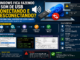 Usb Conectando E Desconectando No Windows 11 Com Diagnóstico Pelo Gerenciador De Dispositivos, Pnputil E Visualizador De Eventos