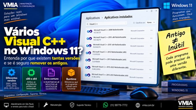 Vários Microsoft Visual C++ Redistributable instalados no Windows 11 nas versões x86 e x64