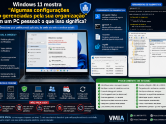 Windows 11 Mostrando A Mensagem Algumas Configurações São Gerenciadas Pela Sua Organização E Ferramentas Para Identificar Políticas Aplicadas