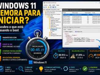 Windows 11 Demora Para Iniciar Com Diagnóstico Do Boot Pelo Visualizador De Eventos E Event Id 100