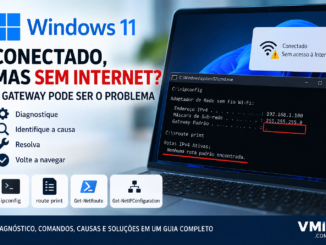 Windows 11 Conectado À Rede, Mas Sem Internet, Com Diagnóstico Do Gateway Padrão Usando Ipconfig E Get-Netroute