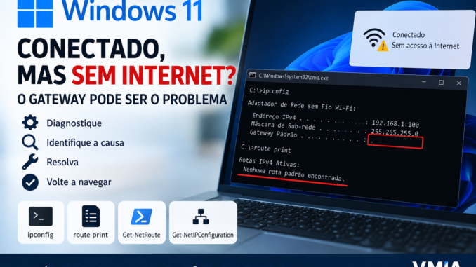 Windows 11 conectado à rede, mas sem Internet, com diagnóstico do gateway padrão usando ipconfig e Get-NetRoute