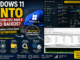 Windows 11 Lento Mesmo Com Cpu, Ram E Disco Baixos Mostrando Gargalos Ocultos Como Latência Do Ssd, Núcleo Saturado, Drivers E Processos Esperando I/O