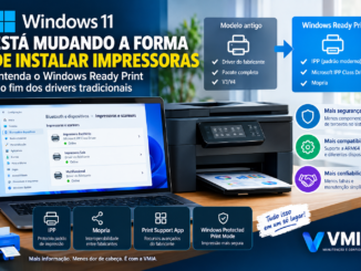 Windows 11 Mostrando Windows Ready Print, Microsoft Ipp Class Driver, Ipp, Mopria E A Mudança Na Instalação De Impressoras.