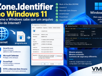 Zone.identifier No Windows 11 Mostrando Mark Of The Web, Zoneid=3, Alternate Data Streams, Smartscreen E Powershell Em Arquivo Baixado Da Internet