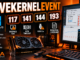 Livekernelevent 117, 141, 144 E 193 No Windows 10 E 11: Diagnóstico De Erros De Gpu, Usb E Drivers Com Ferramentas Do Windows.